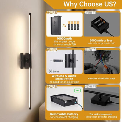 Battery Operated Wall Sconce Set of 2, 10000mAh Rechargeable Wall Sconces with Detachable Battery, Indoor 350°Rotate Wall Lights for Bedroom Living Room, Black, 31.5 Inch