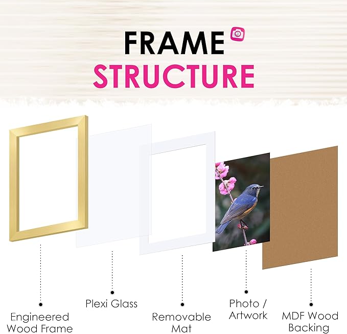 FIXSMITH 5x7 Picture Frame Bulk-4 Pack, Gold Picture Frames Collage Wall Decor, Wall & Tabletop Picture Frames, Photo Frame with HD Plexiglass, Display Pictures 4x6 with Mat or 5x7 Without Mat