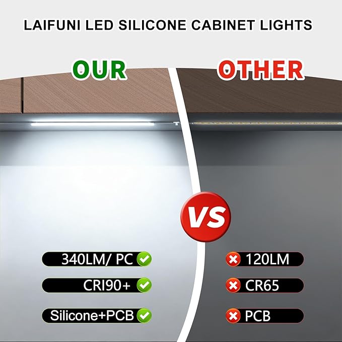 Silicone Under Cabinet Lighting Kit, 12 Inch Linkable LED Strip Lights Work with Alexa, Dimmable, Remote Control, Smart App, 6 Pack White Light for Closet, Shelf, Workbench, Desk (Cool White)