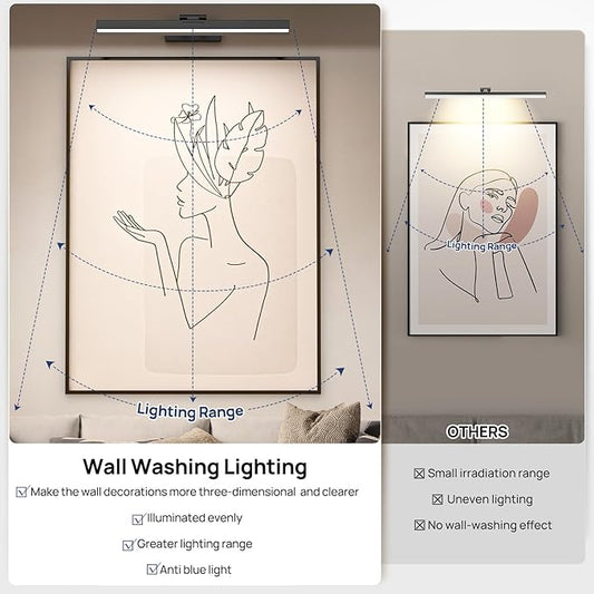 PESUTEN Picture Light Battery Operated, 16in Wireless Art Light for Paintings CCT Dimmable Recharging Battery Picture Light with Remote Control for Gallery Dartboard Art Bedroom Bathroom
