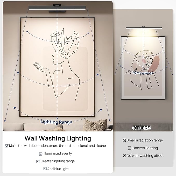 PESUTEN Picture Light Battery Operated, 16in Wireless Art Light for Paintings CCT Dimmable Recharging Battery Picture Light with Remote Control for Gallery Dartboard Art Bedroom Bathroom 2pcs Black