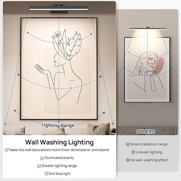 PESUTEN Picture Light Battery Operated, 16in Wireless Art Light for Paintings CCT Dimmable Recharging Battery Picture Light with Remote Control for Gallery Dartboard Art Bedroom Bathroom 2pcs Black