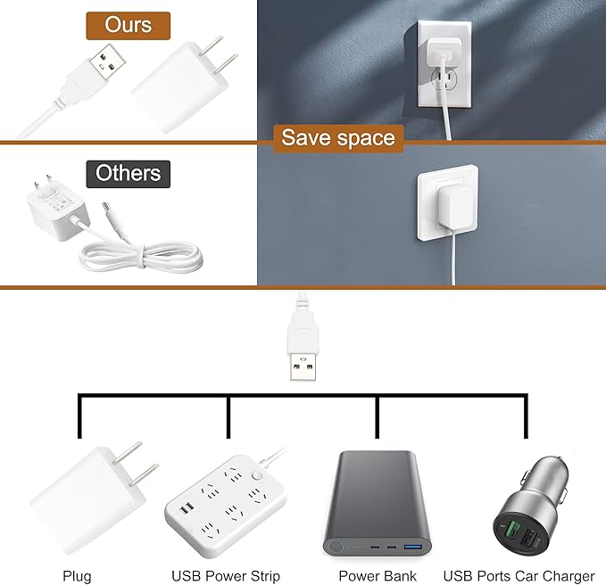 JUSJUBR Under Cabinet Lighting, 2pcs 12