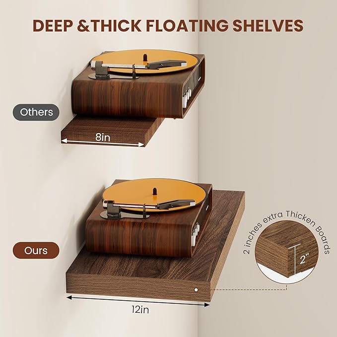 Vivelove Farmhouse Floating Shelves for Wall 12 Inch Deep, 36