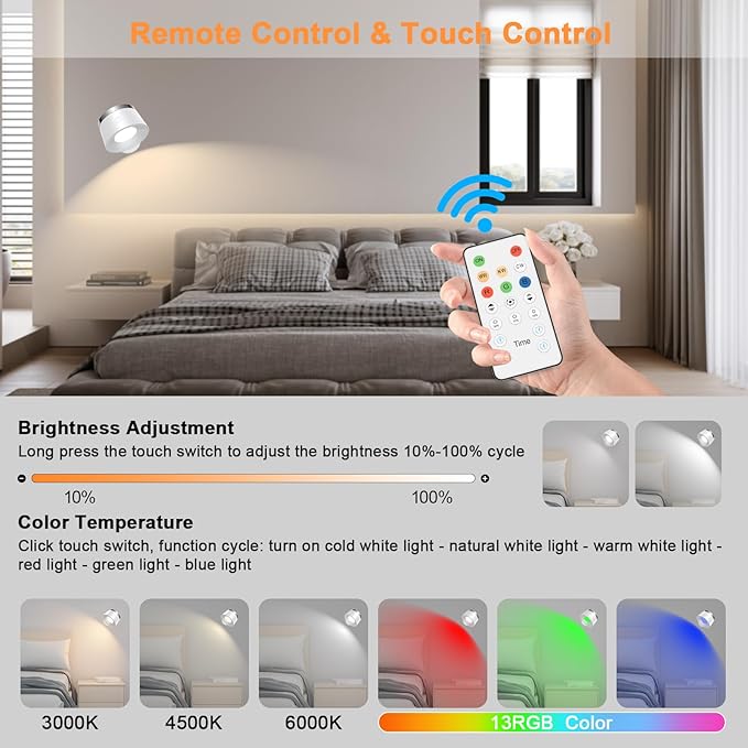 Moobibear LED Wall Lights with Remote, 3500mAh Rechargeable Battery Operated Wall Sconce, Dimmable 13RGB + 3 Color Temperature Magnetic Wireless Wall Lamp, for Rooms, Hallway (White, 1 PC)