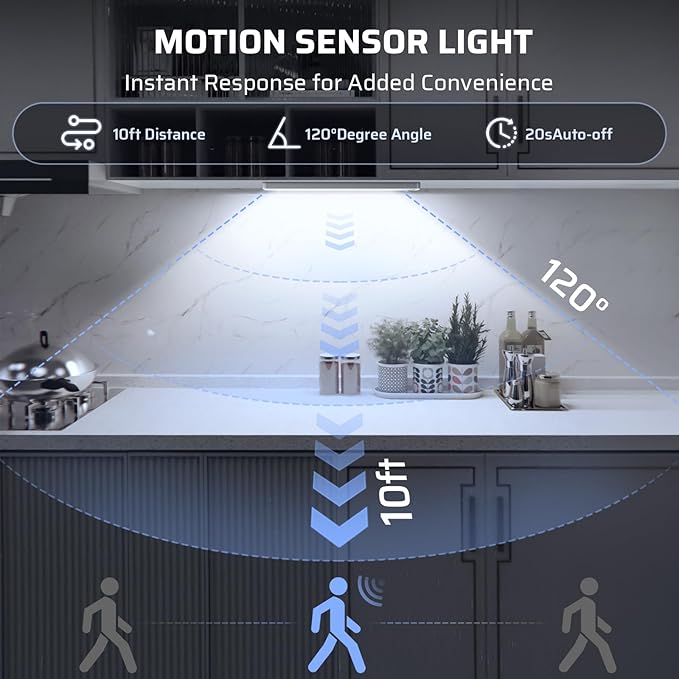 Under Cabinet Lighting Wireless LED Motion Sensor Magnetic Light 2500maAh Rechargeable Indoor Closet Lights for Kitchen, Stairs (2, Cool White, 14 Inch)