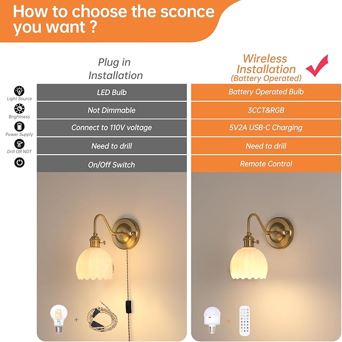 Vintage Battery Operated Wall Sconce, 5000mAh Wireless Rechargeable Wall Light, Indoor Battery Powered Wall Lamp for Bedside Bedroom Living Room, Tulip White