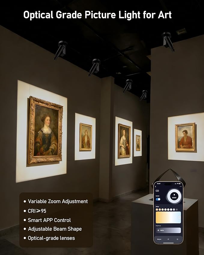 Glendan LED Picture Light: Adjustable Aperture with Zoomable Projection — 2700–6500K High CRI Flicker-Free Smart Control — Perfect Art Light for Artwork in Museums and Galleries