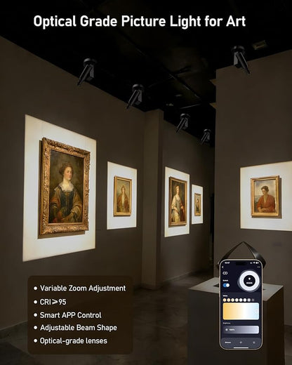 Glendan LED Picture Light: Adjustable Aperture with Zoomable Projection — 2700–6500K High CRI Flicker-Free Smart Control — Perfect Art Light for Artwork in Museums and Galleries