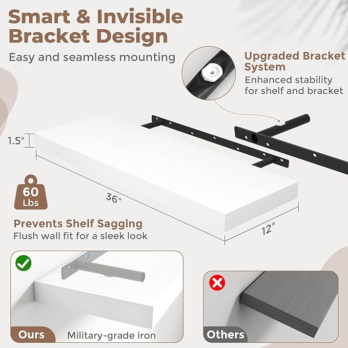 36 Inch Floating Shelves for Wall Set of 2, 12