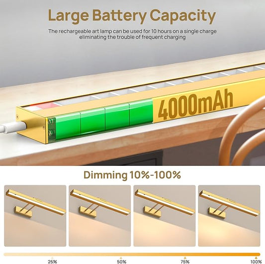 PESUTEN Picture Light Battery Operated, 16in Wireless Art Light for Paintings CCT Dimmable Recharging Battery Picture Light with Remote Control for Gallery Dartboard Art Bedroom Bathroom Gold