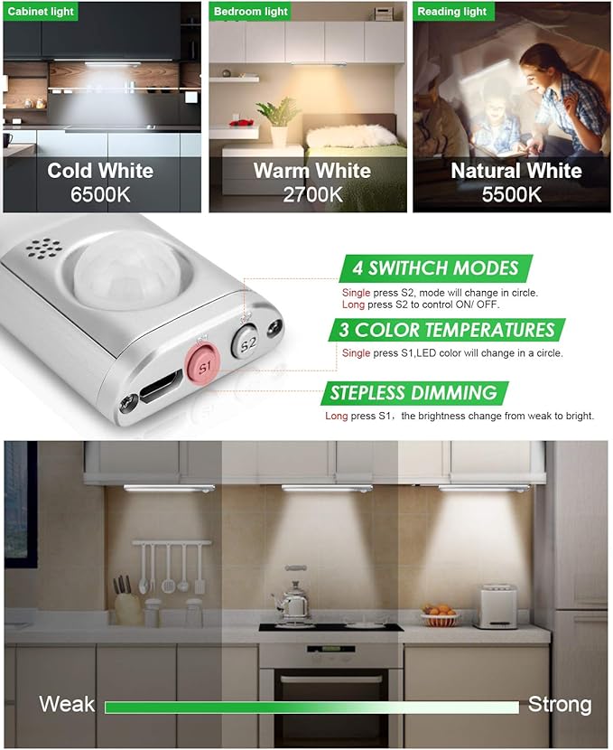 goodland Under Cabinet Lighting 80 LED Closet Light, Motion Sensor Lights Indoor USB Rechargeable Dimmable Stick-on Night Light Bar for Kitchen, Wardrobe, Garage, Stairs, Bedroom (3 Packs)