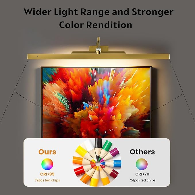 3 Pack Gallery Picture Frame Lights - 24Inch Gold Battery Wireless Wall Mounted Lighting for Large Art, Posters, Canvas & Gallery Walls