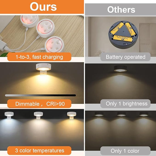 3 Pack Rechargeable Battery LED Picture Light,Wall Lights for Pictures with Remote Dimmable and Timer,3 Lighting Modes Magnetic Art Display Light for Paintings Battery Operated-White