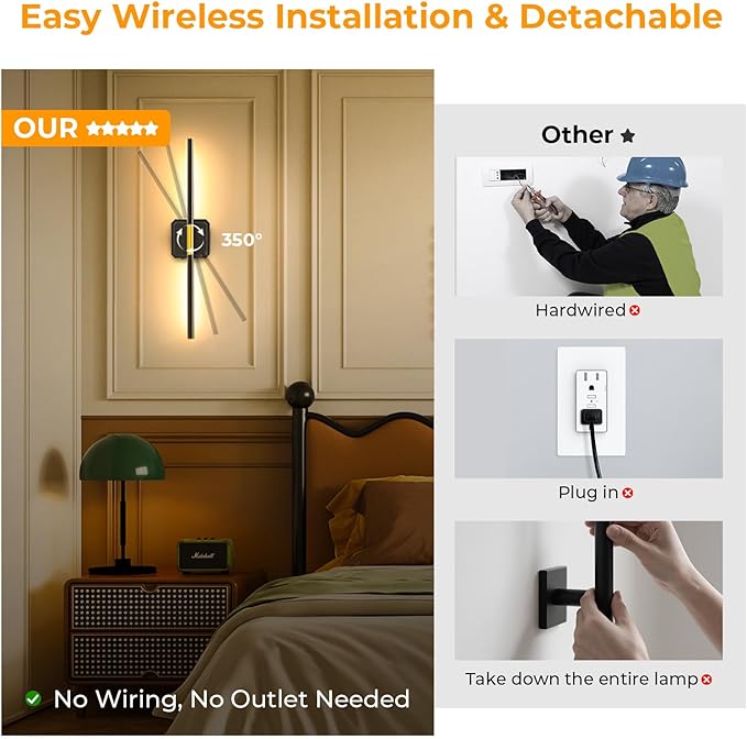 Battery Operated Wall Sconce Detachable 360°Rotate, Wireless Wall Lamp 3000-6500K Dimmable, 10000mAh Rechargeable Wall Light for Bedroom, Living Room，28.3