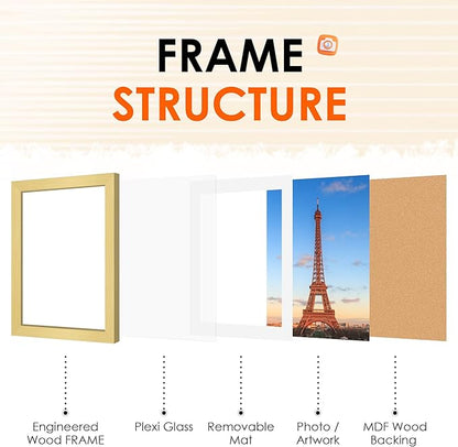 FIXSMITH 11x17 Picture Frame Gold Set of 4, Photo Frame with HD Plexiglass, Display Pictures 9x15 with Mat or 11x17 Without Mat, Gold Picture Frames Collage Wall Decor, Gallary Wall Frame