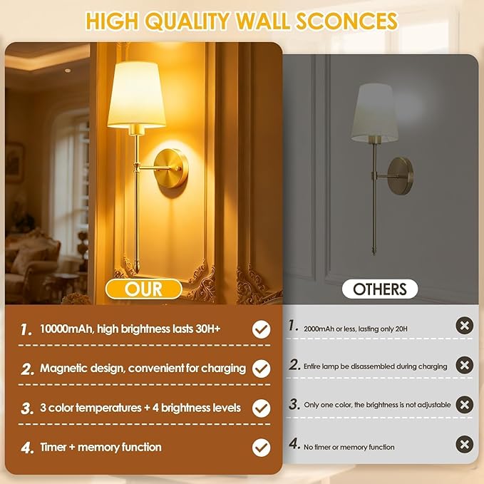 OCATO Battery Operated Wall Sconce: 10000mAh Wireless Wall Sconces Set of Two Rechargeable Lamp Dimmable Magnetic Lights with 7 RGB Colors and Remote Walls Decor for Bedroom Living Room Hallway