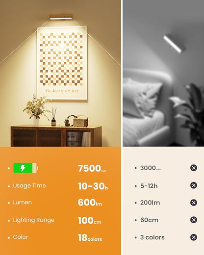Rechargeable Indoor Wall Sconce Wood, LED Wall Light for Bedroom,Touch and Remote Control,360° Rotate Walnut Wood Wall Light,3 Colors Dimmable Brightness Wall Lamp with 15 RGB Colors,1 Pack