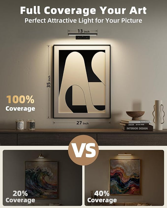 EZVALO Picture Light for Wall, 13'' Black Rechargeable 4800mAh Battery Lights Wireless with IR Remote, Magnetic LED Art Painting Light with 3 Color Temperatures, Display for Gallery, Living Room(2P)