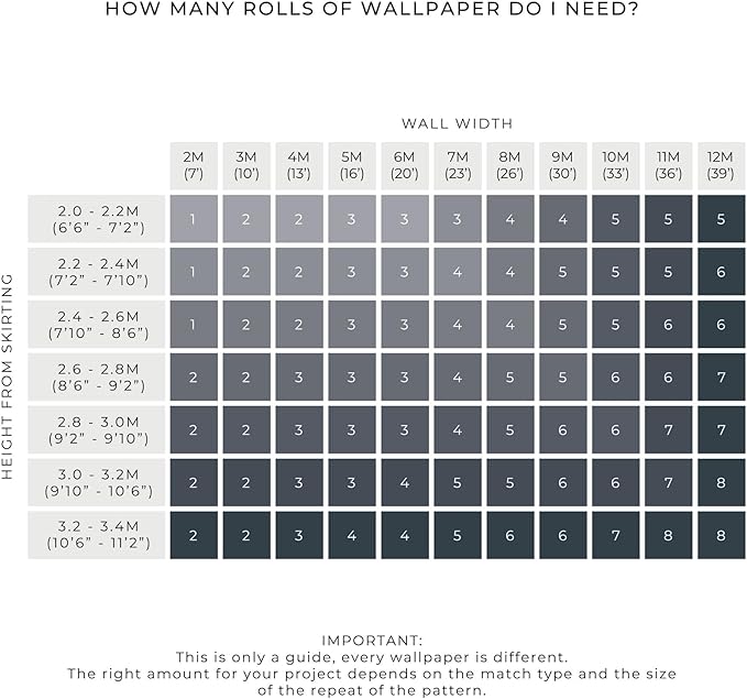 Graham and Brown 18390 Eden Wallpaper White, 20.5 x 396 inches