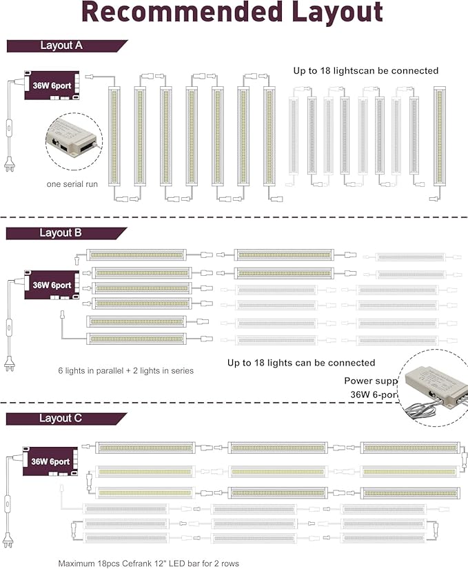 Cefrank Under Cabinet Lighting, 8pcs 12
