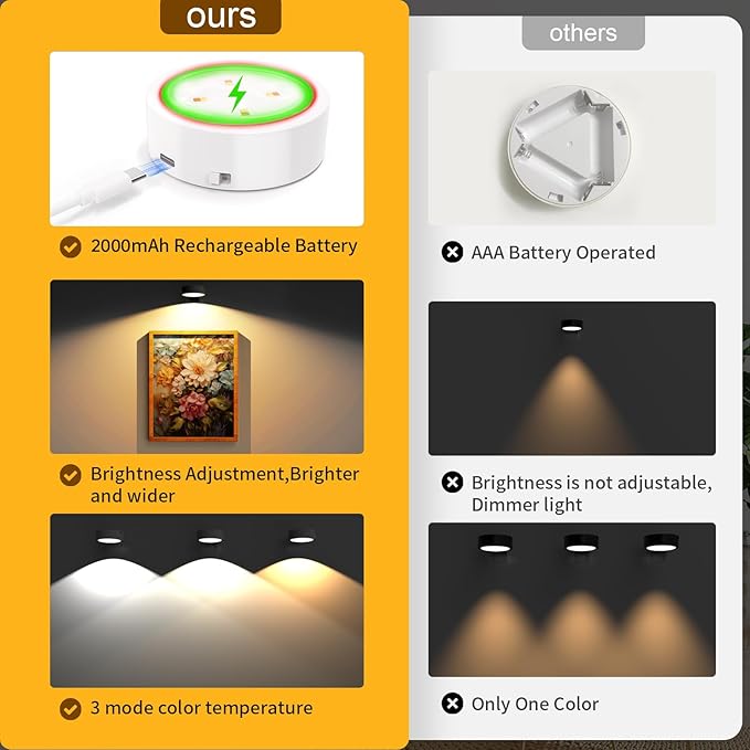 6 Pack Picture Lights for Wall, Rechargeable Battery Operated Wall Lights, Picture Frame Lights with 3 Lighting Modes, Wireless Magnetic Painting Light with Remote Control Timer, (White)