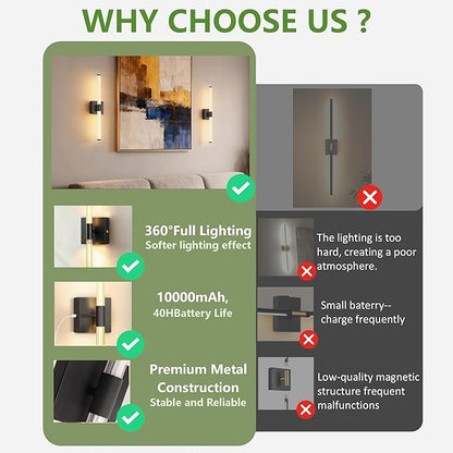 L LOHAS LED Battery Operated Wall Sconces Set of 2, 10000mAh Black Battery Wall Sconce 360 Full Lighting, 3000K Dimmable Wireless Wall Light, Sconce Wall Decor for Bathroom, Bedroom, Living Room, 24in