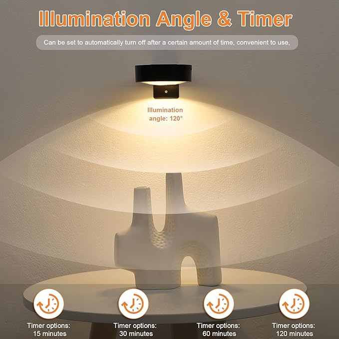 6Pcs Rechargeable Battery Picture Light,Wall Lights for Pictures with Remote Dimmable and Timer,3 Lighting Modes Magnetic Art Display Light for Paintings Battery Operated-Black