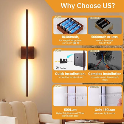 Battery Operated Wall Sconce Set of 2, 10400mAh Rechargeable Wall Sconces, 3000K-6000K Dimmable, 350°Rotate, Indoor Wall Lights for Bedroom Living Room Bathroom, Black Walnut, 31.5 Inch
