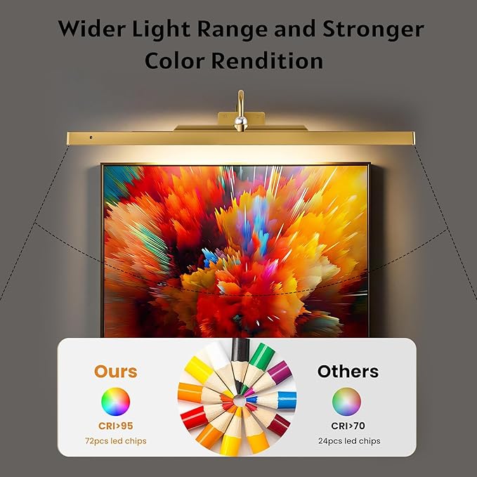 3 Pack Picture Lights Battery Operated - 24Inch Brass Wireless for Gallery, Museum, Mirror, Picture Frames & Office Décor