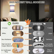 Plug in Wall Sconces Set of Two: Wall Lights with On/Off Switch - Stepless Color Temperature Wall Mount Lamps - Fabric Linen Wall Sconce for Bedroom Living Room & Hallway- Indoor Corded Wall Sconces