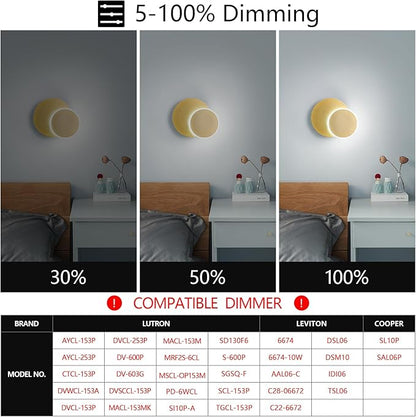 Modern LED Gold Wall Sconces Set of Two Acrylic Wall Lights Lighting Fixture 6000K White Light 8W Dimmable Wall Lamp Round Sconces Wall Lighting for Indoor Bedroom Bedside Hallway