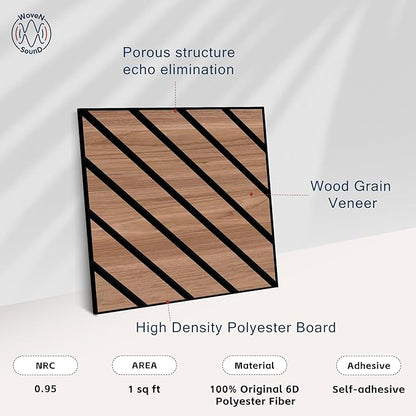 WoveN SounD Artisan Acoustic Wall Panels, 16 Pack 12x12 Inch, Wood Veneer Carved Sound Proof Wall Decor, Self-Adhesive for Home, Studio, Office & Focus Zones, Twill Pattern, Teak
