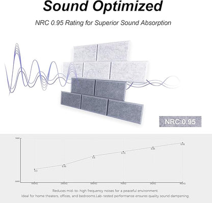 WoveN SounD Brick Acoustic Wall Panels Seamless Visual, High Density, Sound Proof Wall Decor, Noise Blocker Felt Wall Tiles for Home, Studio, Office & Focus Zones (Moon & Silver Gray), 16x12x0.4 Inch