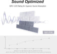 WoveN SounD Brick Acoustic Wall Panels Seamless Visual, High Density, Sound Proof Wall Decor, Noise Blocker Felt Wall Tiles for Home, Studio, Office & Focus Zones (Moon & Silver Gray), 16x12x0.4 Inch