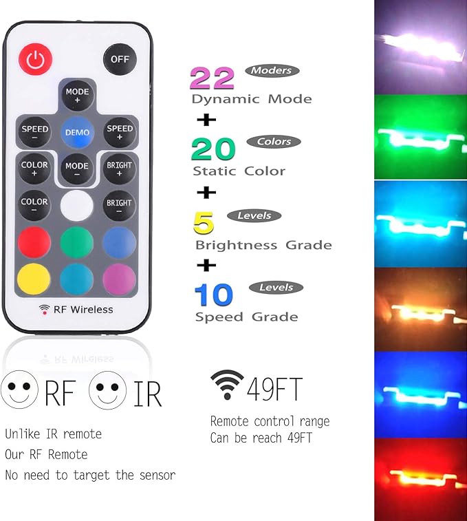 AIBOO LED Glass Shelf Lighting Kit for Glass Edge Back Side Lighting Using Flexible Cable and Clip with RF Remote(8 Lights,RGB)