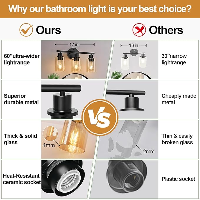 3-Light Bathroom Light Fixtures, Black Modern Vanity Lights with Amber Glass Shades, Bathroom Wall Lamp for Mirror Kitchen Living Room Hallway Cabinet Porch