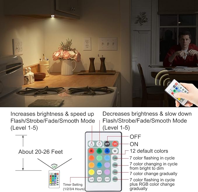 12 Colors Changing Accent Light, Rechargeable Picture Light with Remote, LED Dartboard Light, Puck Light with 330°Rotatable Light Head, Stick on Art Spotlight Indoor for Display, Painting