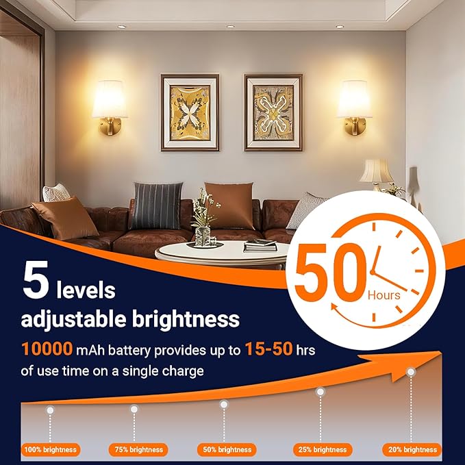 Peel and Stick Wall Sconces, No Drilling Stick On Wall Sconce, Wireless Battery Operated Wall Lights, Adhesive Wall Lamp with 10000mAh Battery Bulb for Bedroom Living Room Decor
