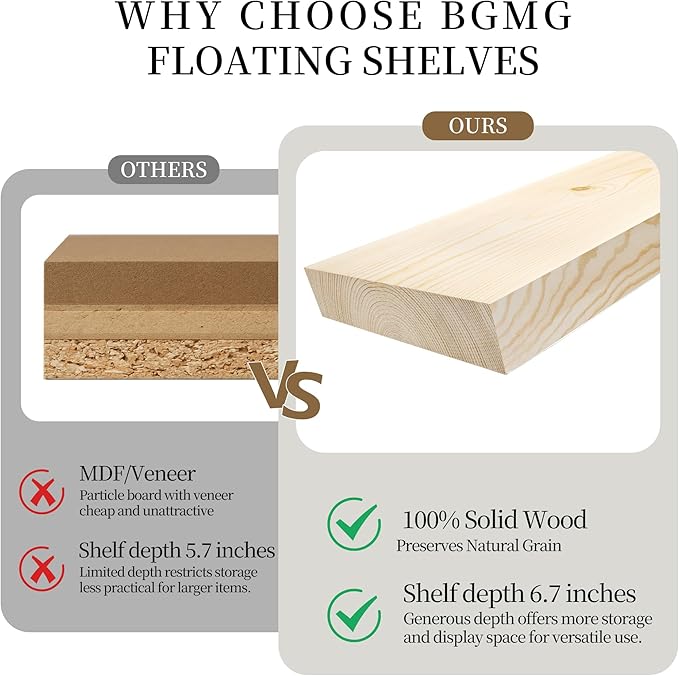 BGMG Wood Floating Shelves 48 inch, Wide Rustic Wooden Wall Shelves for Bathroom Living Room Bedroom Kitchen Farmhouse Set of 2-48x 6.7 x1.25 inch- Black