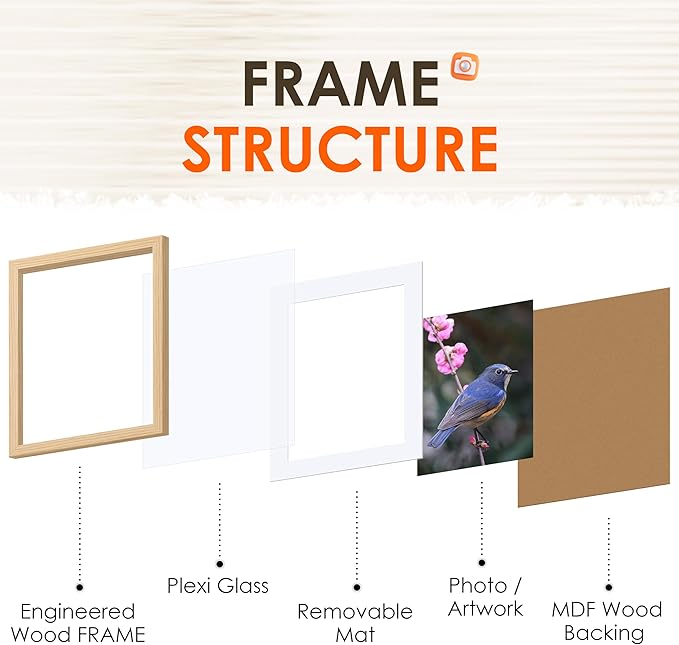 FIXSMITH 5x7 Picture Frame Set of 4, Photo Frame with HD Plexiglass, Display Pictures 4x6 with Mat or 5x7 Without Mat Multi Picture Frames Collage for Tabletop or Wall Display, Natural