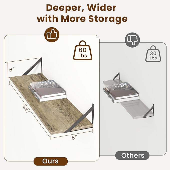 Deep Floating Shelves for Wall,36Wx8D Wall Mounted Shelves Set of 2,Wall Storage Floating Shelf with Sturdy Metal Brackets for Living Room,Bathroom,Kitchen,Office,Grey