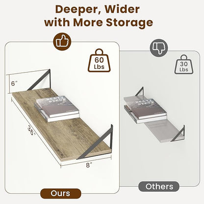Deep Floating Shelves for Wall,36Wx8D Wall Mounted Shelves Set of 2,Wall Storage Floating Shelf with Sturdy Metal Brackets for Living Room,Bathroom,Kitchen,Office,Grey