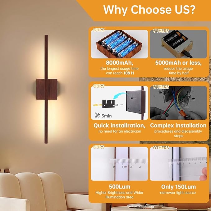 Battery Operated Wall Sconce Set of 2, 8000mAh Rechargeable Wall Sconces, 3000K-6000K Dimmable, 350°Rotate, Indoor Wall Lights for Bedroom Living Room Bathroom, Black Walnut, 23.6 Inch