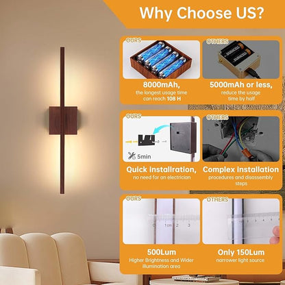 Battery Operated Wall Sconce Set of 2, 8000mAh Rechargeable Wall Sconces, 3000K-6000K Dimmable, 350°Rotate, Indoor Wall Lights for Bedroom Living Room Bathroom, Black Walnut, 23.6 Inch