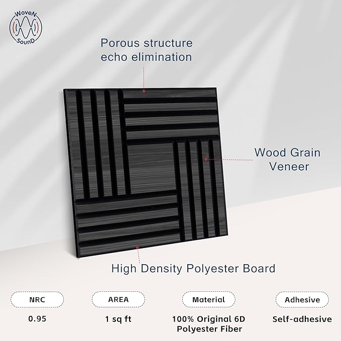 WoveN SounD Artisan Acoustic Wall Panels, 16 Pack 12x12 Inch, Wood Veneer Carved Sound Proof Wall Decor, Self-Adhesive for Home, Studio, Office & Focus Zones, Metre, Black Oak