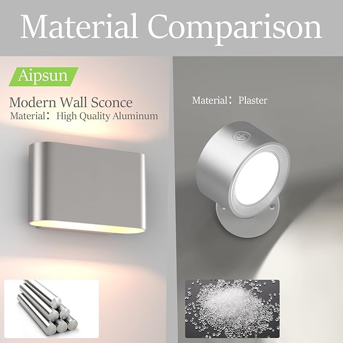 Aipsun Nickel Modern LED Wall Sconces Set of 2 Indoor Wall Lights Hardwired Up and Down Wall Mount Light for Living Room Bedroom Hallway Corridor Conservatory Warm White 3000K(with G9 Bulbs)