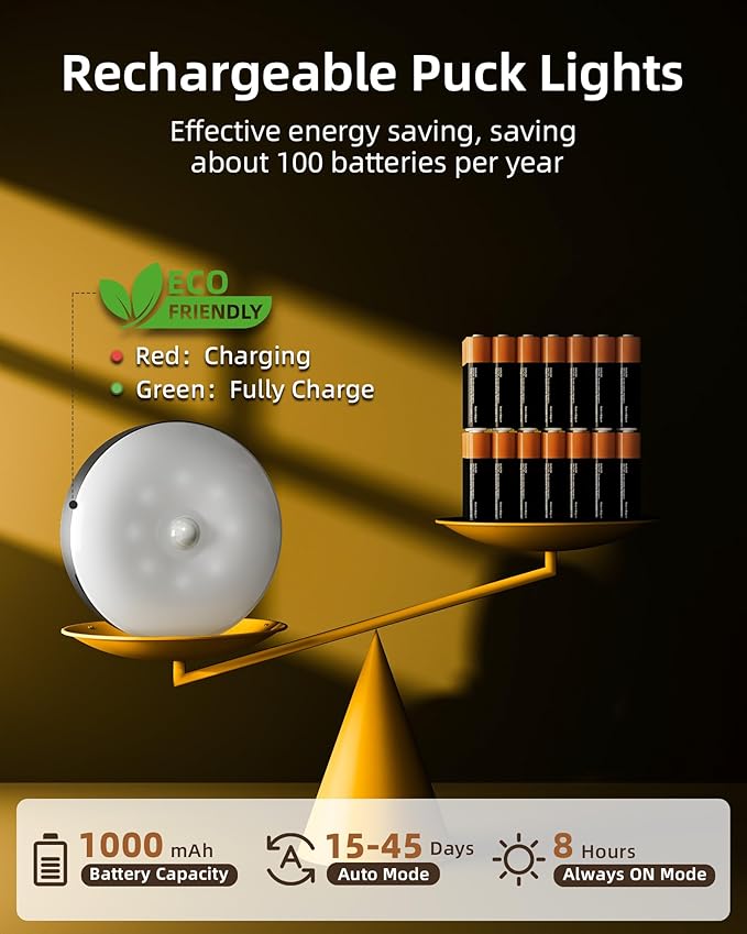 EZVALO Under Cabinet Lighting with Charging Station,1000mAh Rechargeable Puck Lights with Remote, 3 Color Temps & 12 RGB Closet Lights, Dimmable Motion Sensor Lights for Shelf, Kitchen (3 Packs)