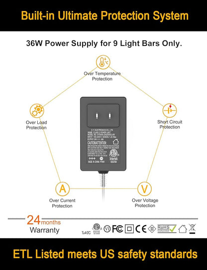 EBD LED Under Cabinet Lighting for Kitchen Built-in Adjustable Cable & Mid Input Jack Bookshelf Plug in Light bar 9 Pcs 4050 Lm 3000K Ultra Bright for Timer Smart Plug Alexa Google Assistant & Siri