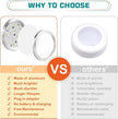 Single LED Kitchen Under Cabinet Puck Light, 120V Direct Wall Plug in Closet Cupboard Night Light, Easy to Mount, Inline On Off Switch, White Wires, 2 Packs, Warm White